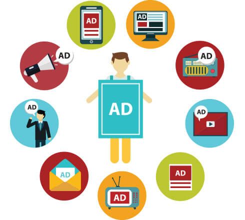 5 Προβλήματα Google Ads Που Σίγουρα Θα Συναντήσετε – Διαφημιστικό Banner 5 Προβλήματα Google Ads Που Σίγουρα Θα Συναντήσετε – Διαφημιστικό Banner